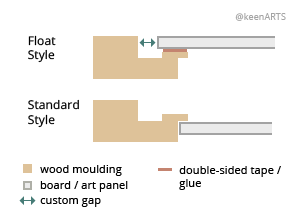 Boston Shutter floaters layout