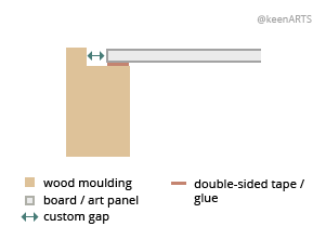 Boston Shutter floaters layout