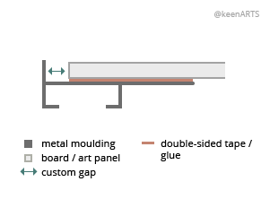 Boston Shutter floaters layout